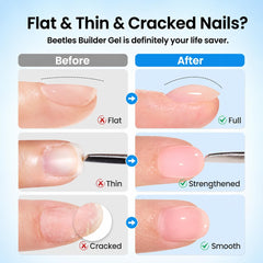 Beetles base and no-wipe top coat label showing compatibility details