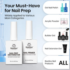 Beetles before and after nail lift comparison showing reduced lifting