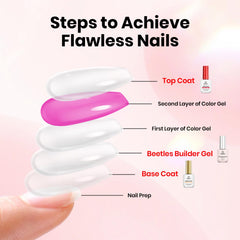 beetles before and after nails showing longer-lasting professional finish