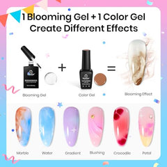 beetles Gel Polish used to create marble nails illustrating artistic result