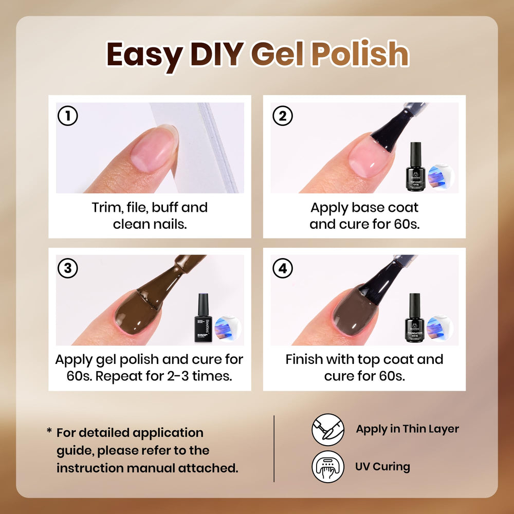 Beetles Gel Polish flatlay with tools and bottles illustrating a complete DIY kit
