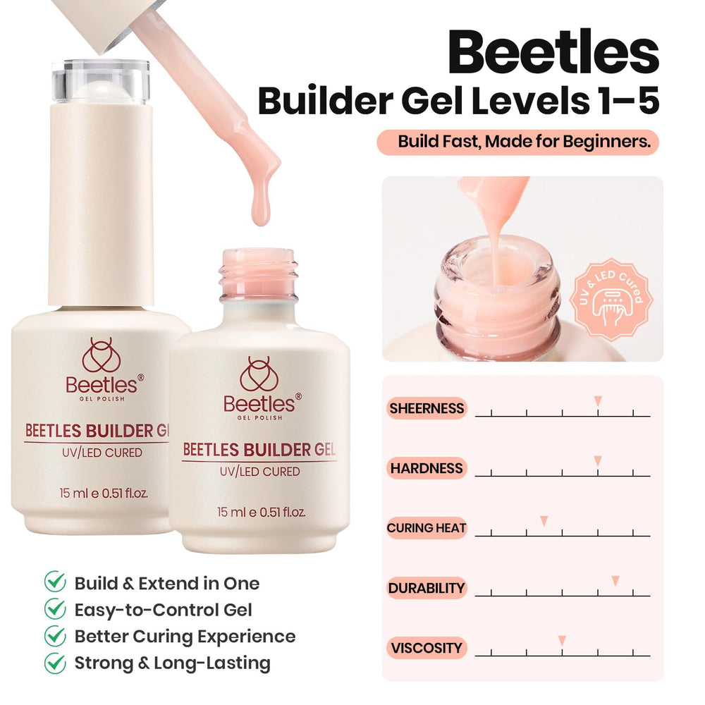 beetles Gel Polish clear builder gel bottle close-up showing smooth texture for overlays
