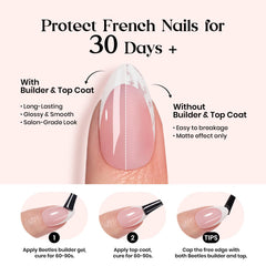 beetles Gel Polish application setup with tools showing easy home use