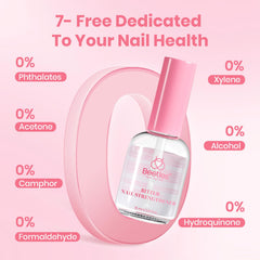 Beetles clear glossy finish on natural nails for protective shine benefit