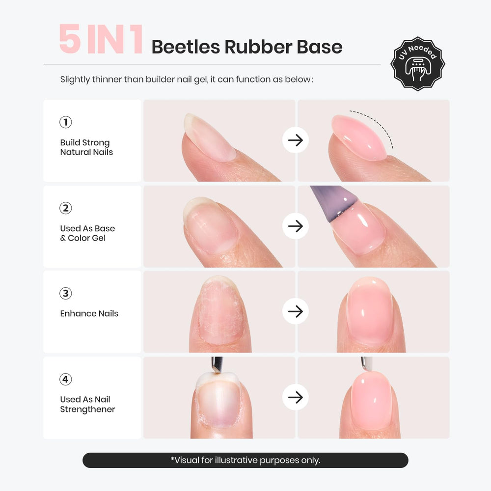 Beetles brush close-up revealing smooth gel texture for even application and control