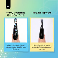 beetles cured nails with high gloss finish demonstrating long-lasting shine