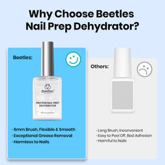 beetles dehydrator paired with protein primer and gel, showing compatible use