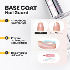 beetles hands drying demonstration highlighting quick two-minute air-dry benefit