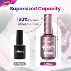 Beetles Gel Polish bottle beside hand for scale showing 20ml professional size