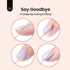 Beetles Gel Base before and after nail demonstrating improved adhesion benefit