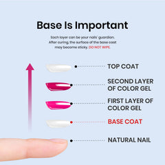 beetles Gel Polish package contents laid out for easy home use