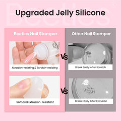 Beetles Gel Polish removable head separated from body showing easy replacement benefit