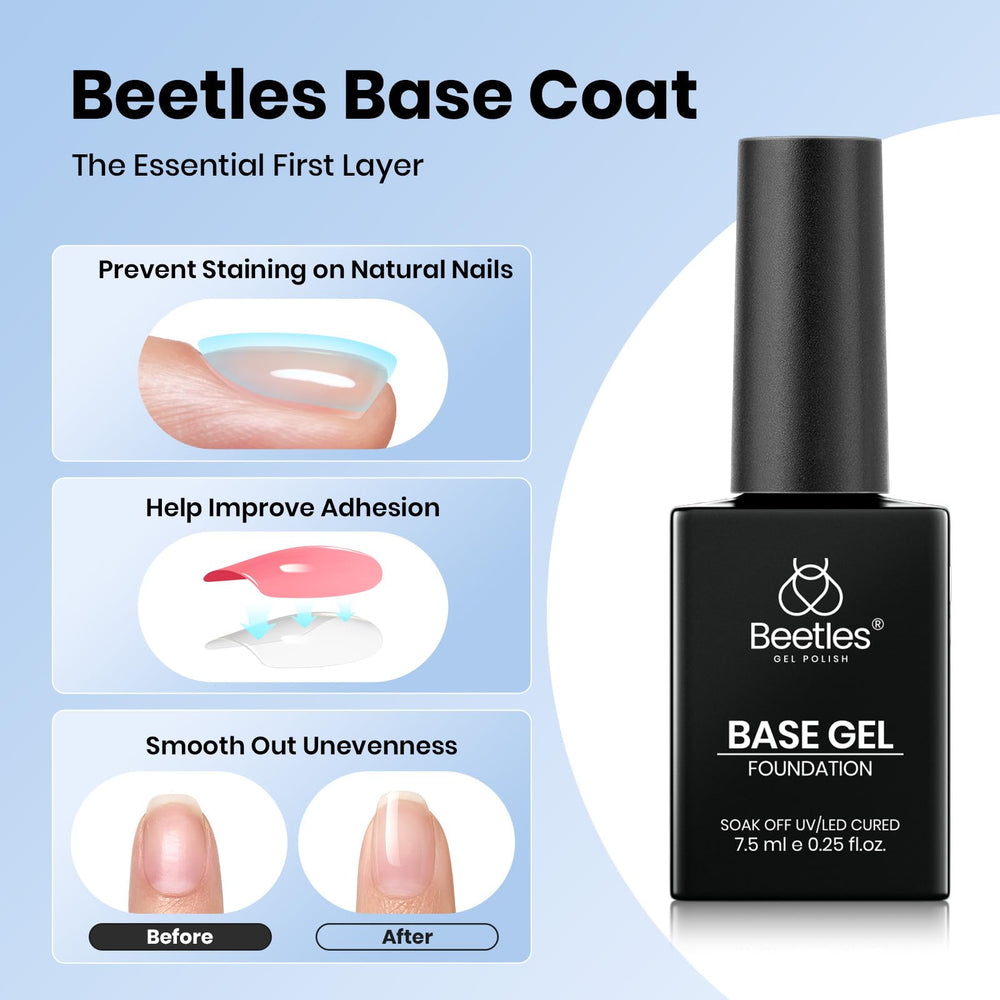 Beetles glossy top coat close-up highlighting high-shine finish preservation