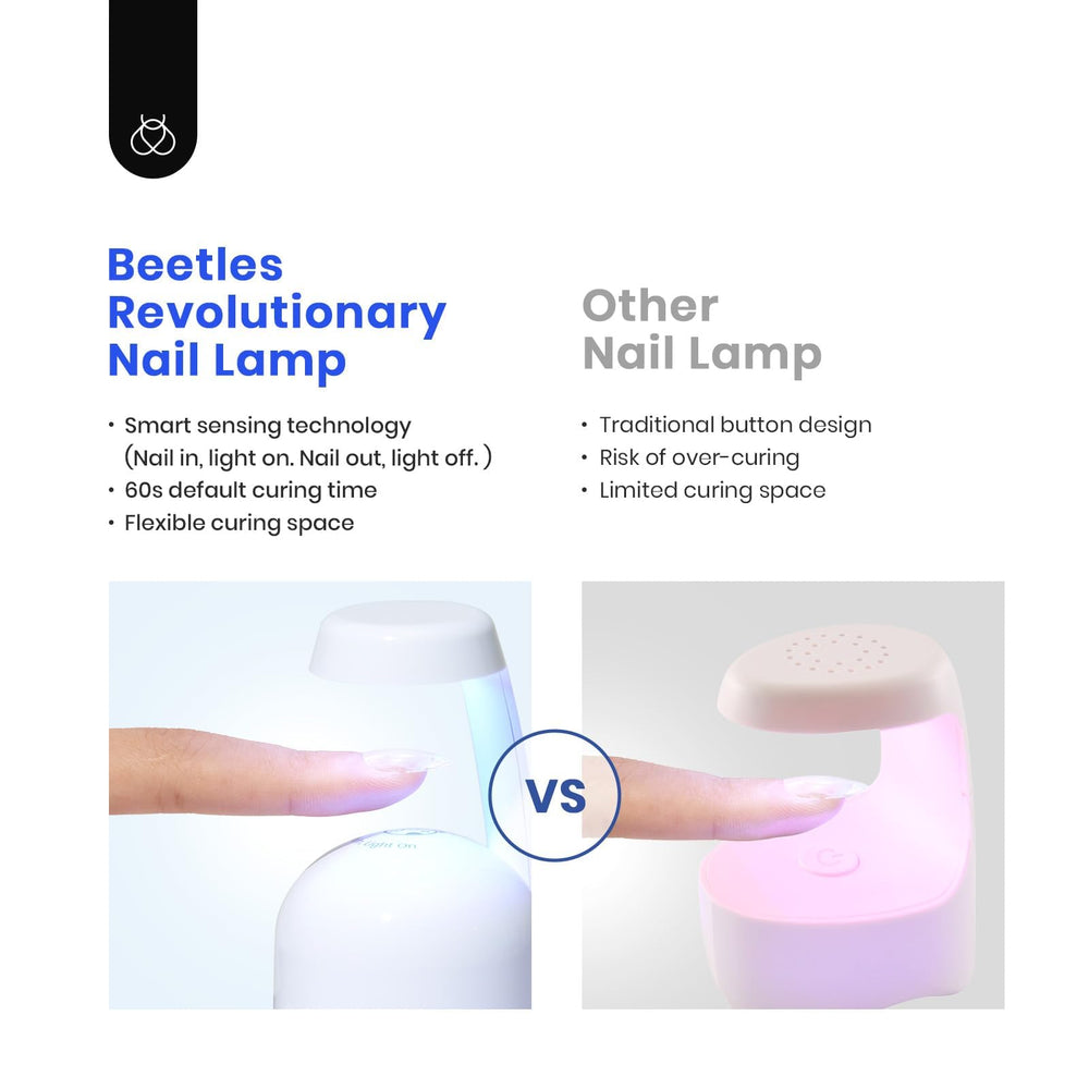 Beetles Gel Polish 5-in-1 glue gel bottle showing multitask adhesion
