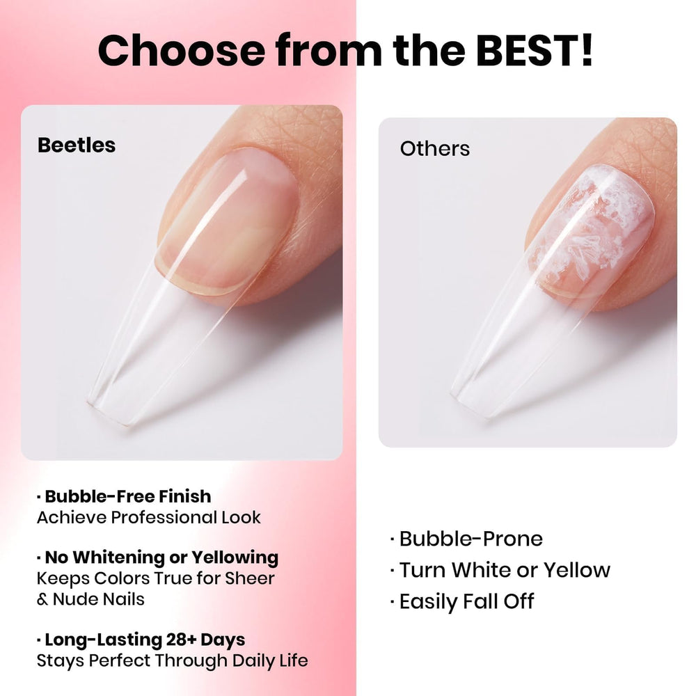 Beetles Gel Polish 18g bottle next to a coin showing large-capacity value