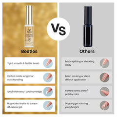 Beetles in-salon application with tech using brush demonstrating controlled strokes