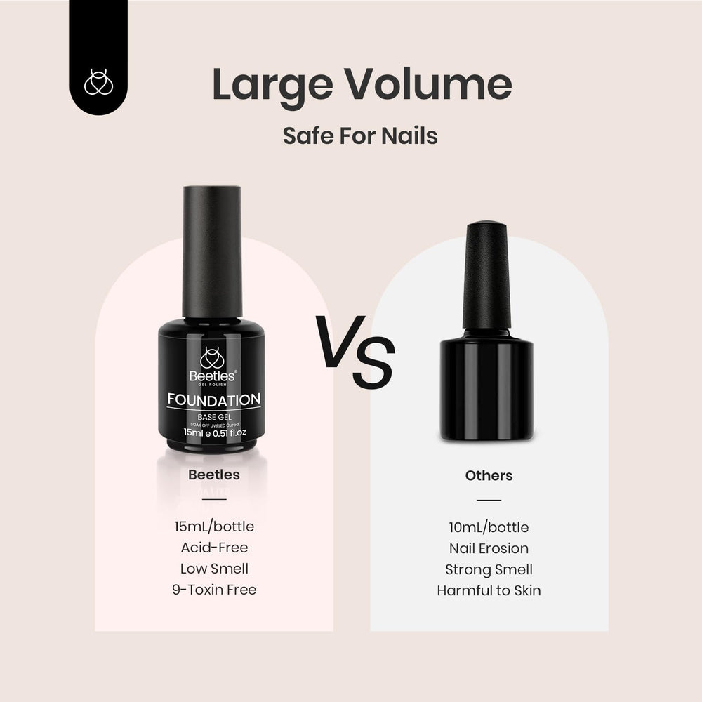 Beetles Gel Polish ingredient and warning label for safe professional use