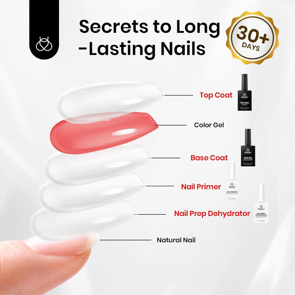Beetles kit used in salon setting showing professional-ready prep routine