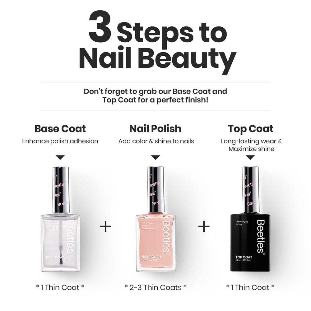 Beetles Gel Polish label close-up showing triple care ingredients for stronger nails