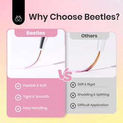 beetles lifestyle gift box displayed as a present ready for birthdays or holidays