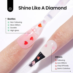 beetles Gel Polish on styled hands showcasing salon-quality long-lasting shine
