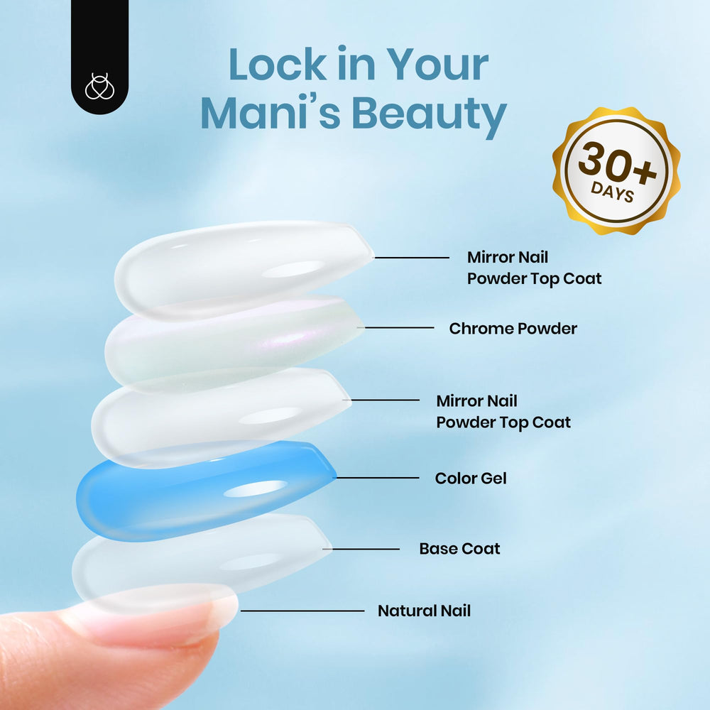 Beetles Gel Polishing in salon scene with tools showing professional-ready formula and salon durability benefit