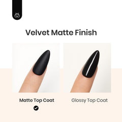 Beetles Gel Polish cured nails with smooth matte finish benefit: chip-resistant protection