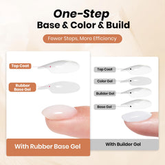 Beetles applied on natural nails in lifestyle scene demonstrating natural milky look