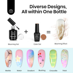 beetles nail glue drop detail demonstrating quick bonding benefit