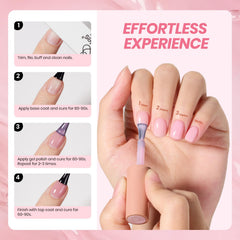 Beetles Gel Polish on a natural nail one-coat look demonstrating sheer, polished effect