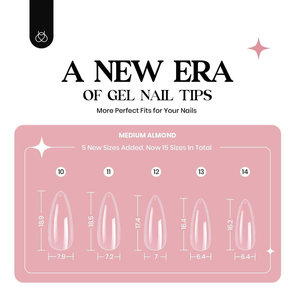 Beetles numbered tip sizes array for fast precise sizing and selection