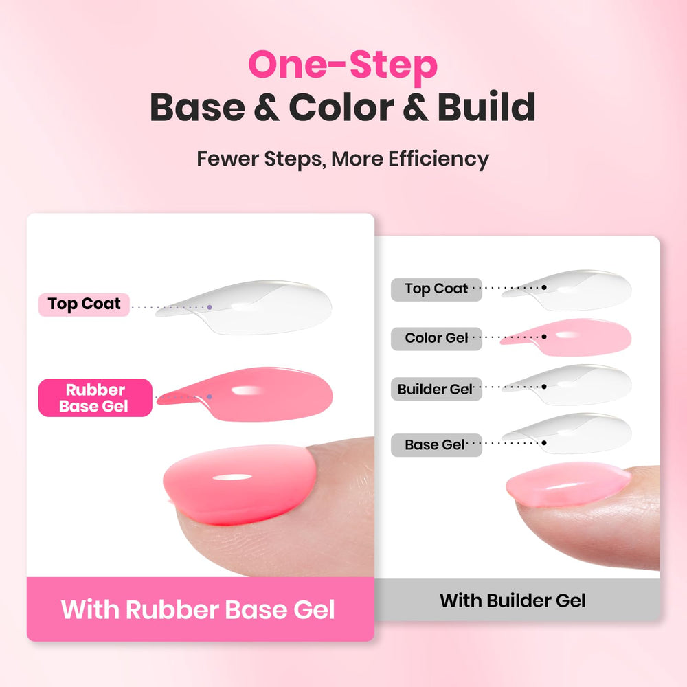 beetles application on nail tip demonstrating color and reinforcement benefit