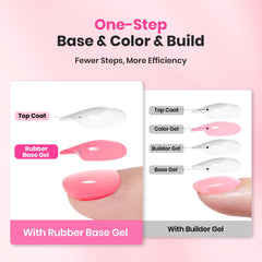 beetles application on nail tip demonstrating color and reinforcement benefit
