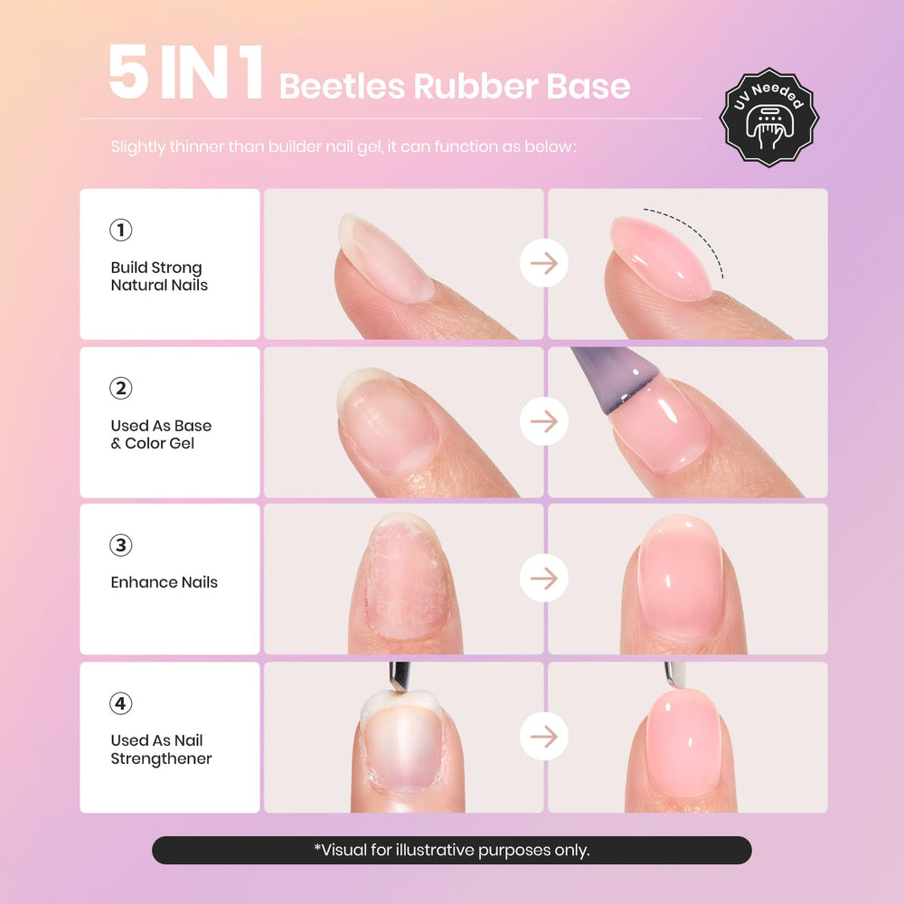 Beetles gel being brushed onto a nail demonstrating efficient 5-in-1 color and base benefits