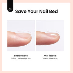 beetles gel polish used by nail artist practicing designs, speeds up practice sessions