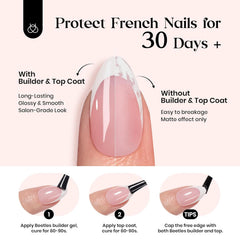 beetles demonstration of press-on nail application for easy salon look