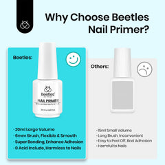 Beetles primer next to a 15ml bottle to show larger 20ml capacity benefit
