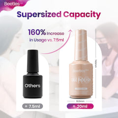 Beetles Pro size comparison next to coin showing 20ml volume for value