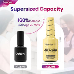 Beetles PRO bottle beside LED lamp showing proper curing setup for long-lasting shine and durability