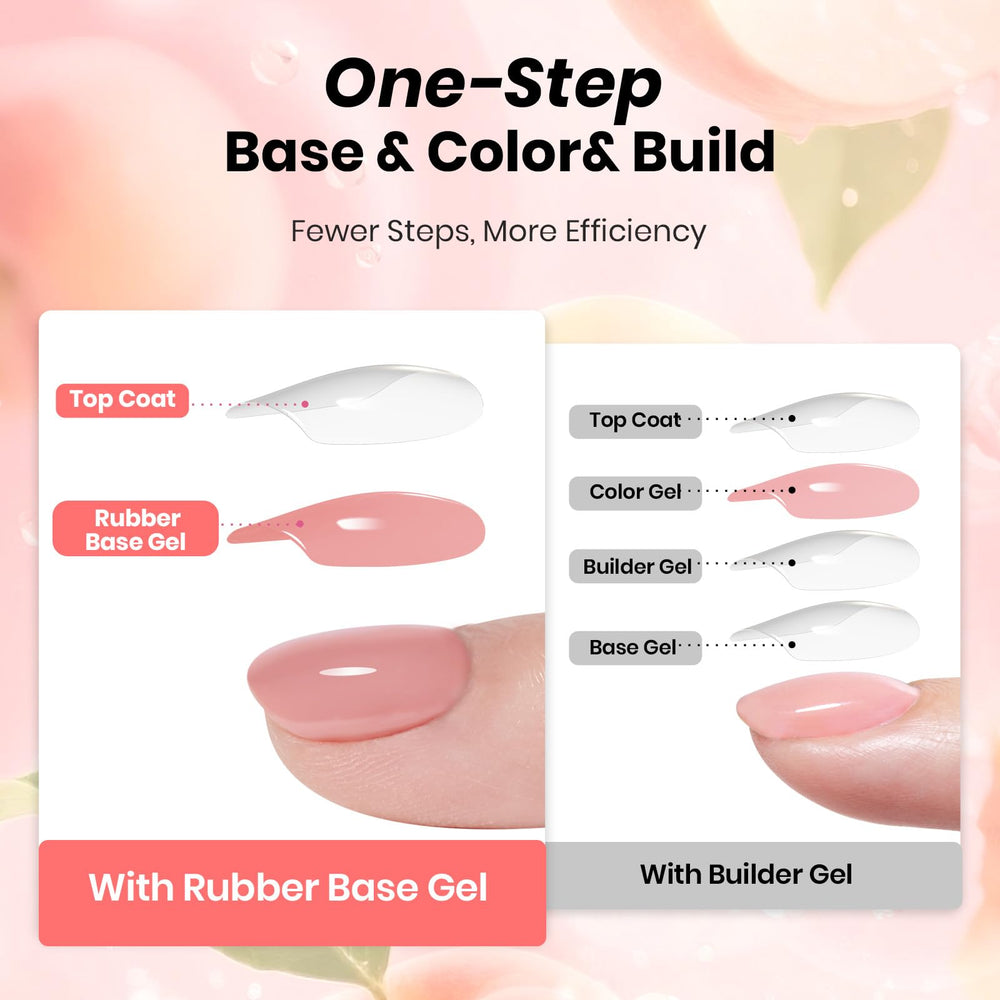 Beetles gel texture close-up showing self-leveling consistency for smooth application