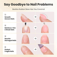 beetles rubber base gel cured nail closeup showing glossy ridge-free finish benefit