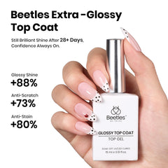 beetles size comparison with 15ml bottle beside fingers showing travel-friendly capacity benefit