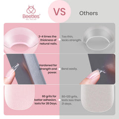 Beetles nails arranged by sizes 0–11 with labels for quick accurate fitting