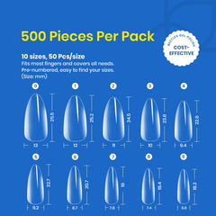Beetles Gel Polish numbered tip layout displaying sizes 0–9 for accurate fitting and selection