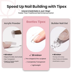 Beetles Gel Polish array of 16 sizes 00–14 demonstrating easy size-matching benefit