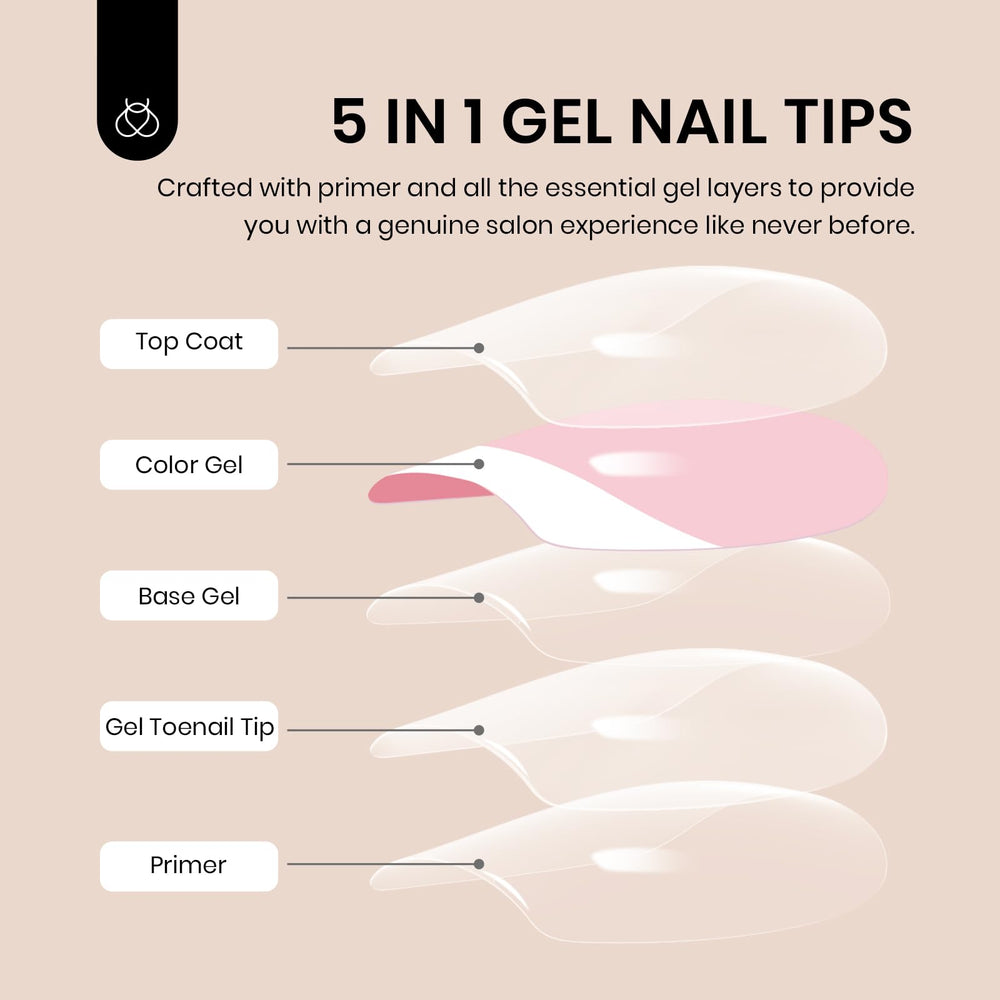 Beetles Gel Polish 18 sizes laid out to show variety and precise fit benefit