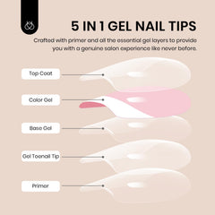 Beetles Gel Polish 18 sizes laid out to show variety and precise fit benefit