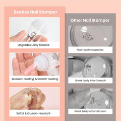 Beetles stampers beside a finger to demonstrate size and ergonomic grip