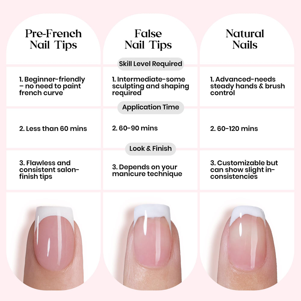 Beetles Gel Polish nails beside ruler indicating included size range