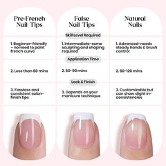 Beetles Gel Polish nails beside ruler indicating included size range